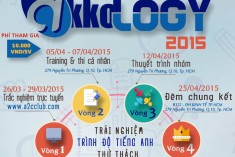 THÁCH THỨC AKKOLOGY 2015