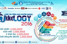 ĐẤU TRƯỜNG AKKOLOGY 2016