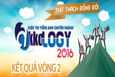 KẾT QUẢ VÒNG 2 - THỬ THÁCH ĐỒNG ĐỘI