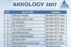 [AKKOLOGY 2017] KẾT QUẢ VÒNG 1 – TRẮC NGHIỆM ONLINE