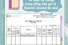 Từ vựng tiếng anh chuyên ngành phần IV