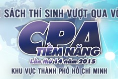 DANH SÁCH THÍ SINH VƯỢT QUA VÒNG 1 CUỘC THI CPA TIỀM NĂNG 2015 - KHU VỰC TP.HCM