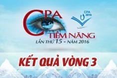 KẾT QUẢ VÒNG 3B